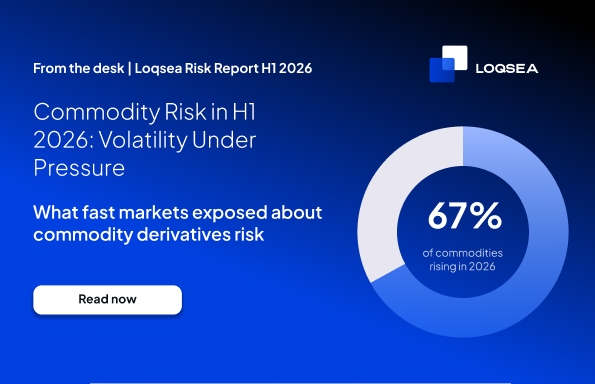 Commodity Risk in H1 2026: Volatility Under Pressure