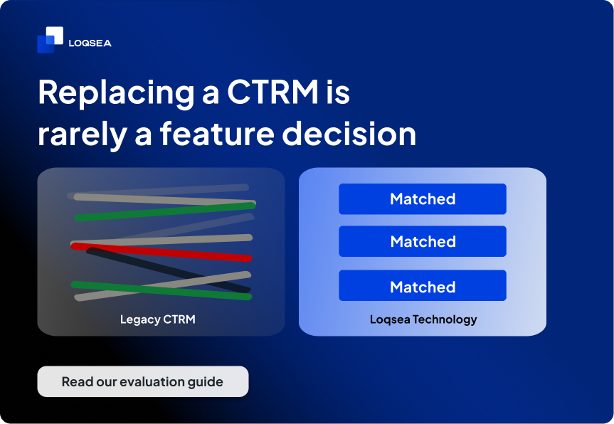 CTRM Alternative | Loqsea Technology. A CTRM for derivatives